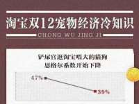 江苏天达电气有限公司