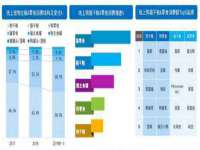 江苏天达电气有限公司