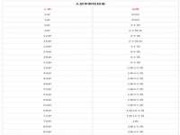 江苏天达电气有限公司